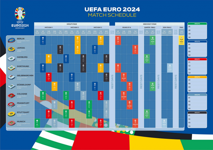 2021年欧洲杯开始和结束时间,2021年欧洲杯什么时间结束