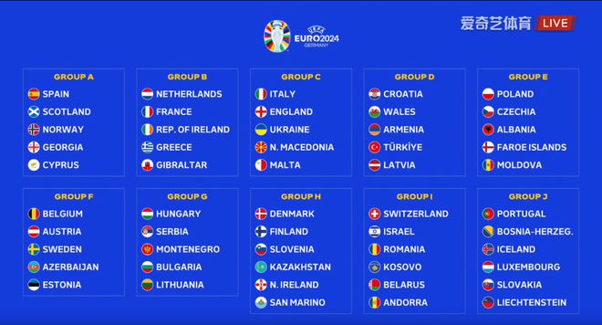 欧洲杯赛程2022年世界杯球队,欧洲世界杯赛事
