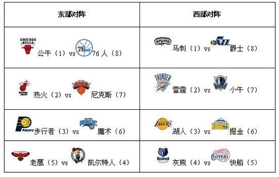 高天意、阮奇龙、梁少文3名U23球员首发