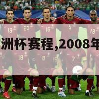 2008年欧洲杯赛程,2008年欧洲杯赛程结果