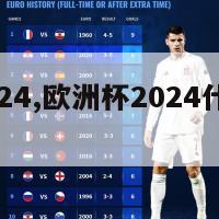 欧洲杯2024,欧洲杯2024什么时候开始比赛
