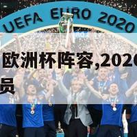 2024法国欧洲杯阵容,2020欧洲杯法国14号球员