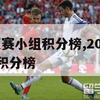 2024欧预赛小组积分榜,2022欧预赛小组最新积分榜