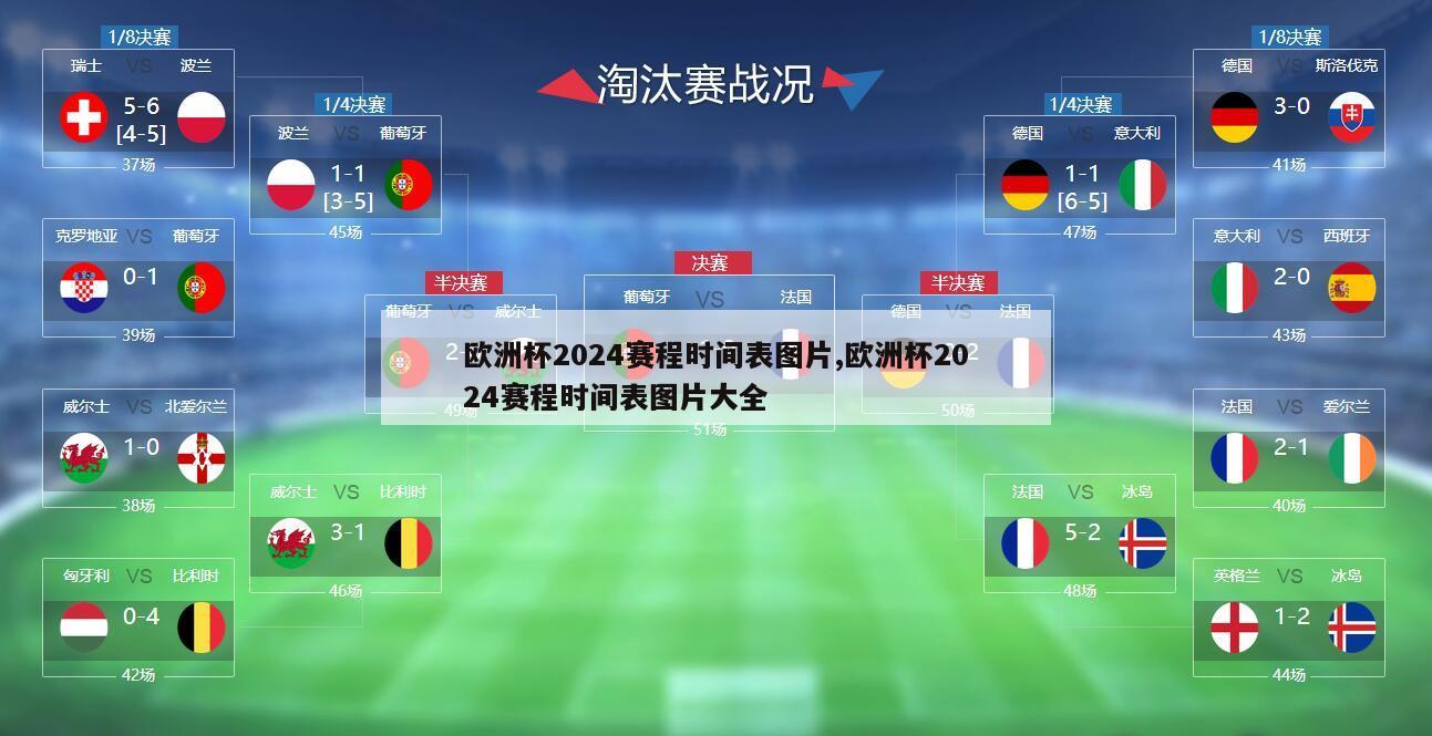 欧洲杯2024赛程时间表图片,欧洲杯2024赛程时间表图片大全