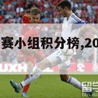 2024欧预赛小组积分榜,2024欧洲杯全部赛程