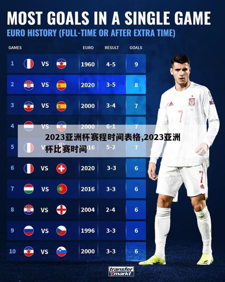 2023亚洲杯赛程时间表格,2023亚洲杯比赛时间