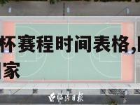 2024欧洲杯赛程时间表格,欧洲杯2024在哪个国家