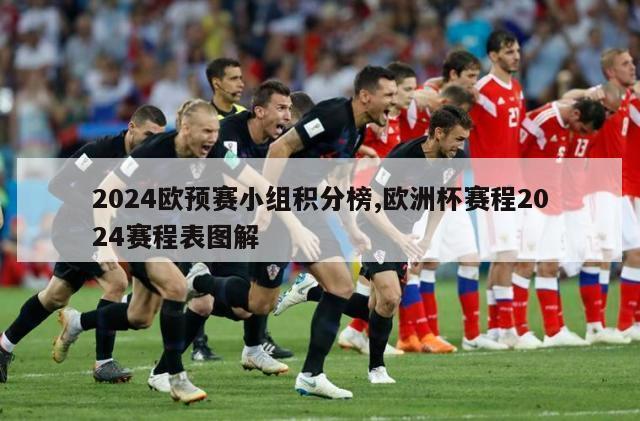 2024欧预赛小组积分榜,欧洲杯赛程2024赛程表图解